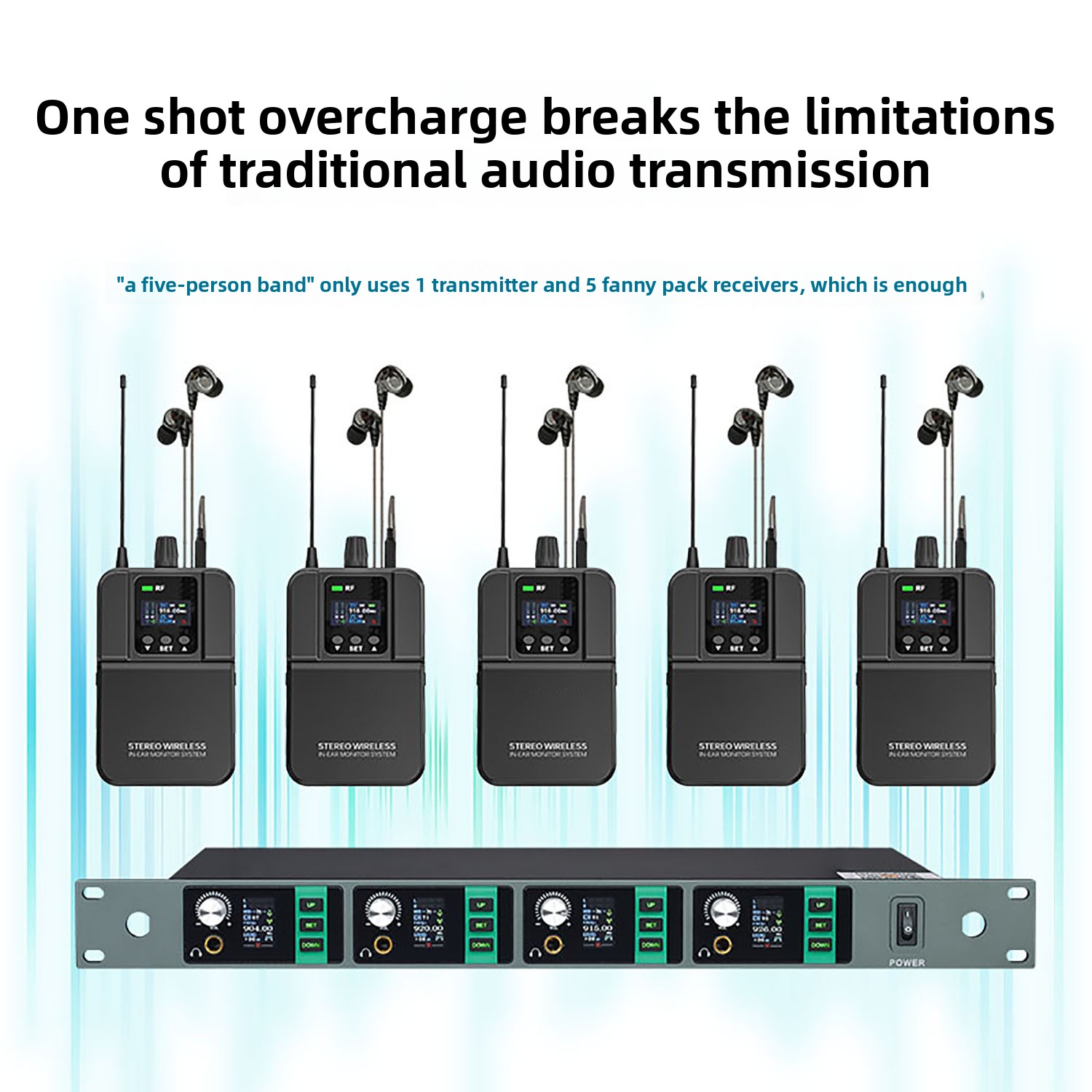 In Ear Monitors For Singers - Sistem Monitoring Stereo Ear Back GAW-S1