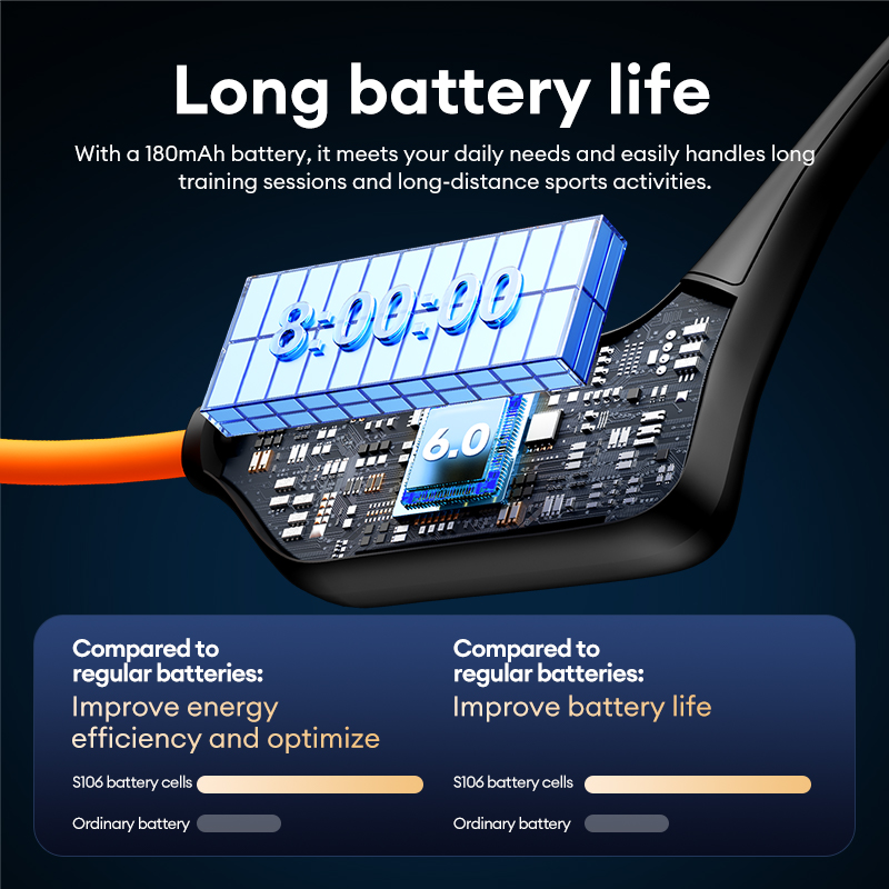 Pilihan Lenovo S106 Earphone K - Bone Conduction Running Headphones ulasan dan harga