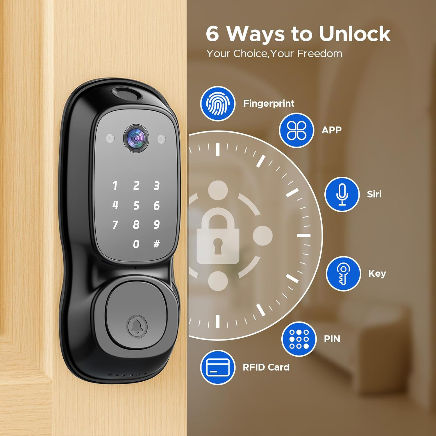 Kunci Pintu Pintar Wifi Tuya ‎ - Cameras ulasan dan harga