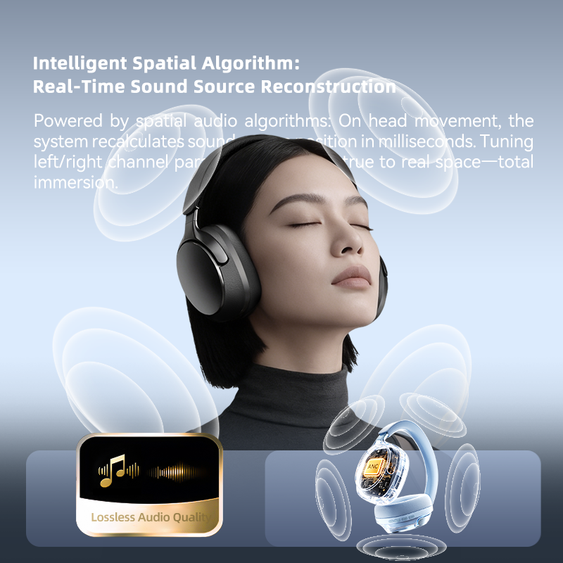 Headphone Bluetooth, ANC 58dB, - Anc Wireless Over Ear Headphones ulasan dan harga