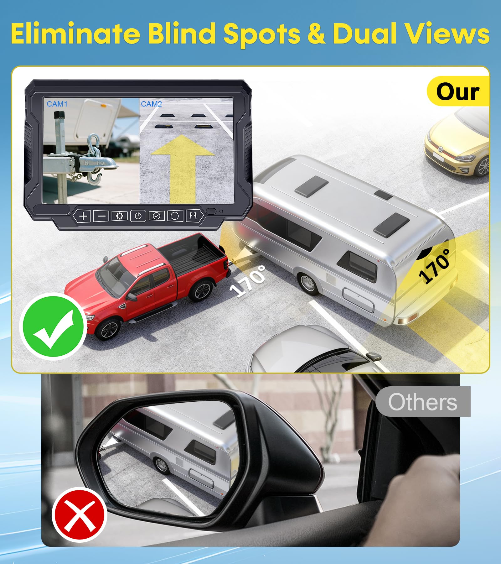 Kamera Mundur RV Nirkabel Gand - Cameras ulasan dan harga
