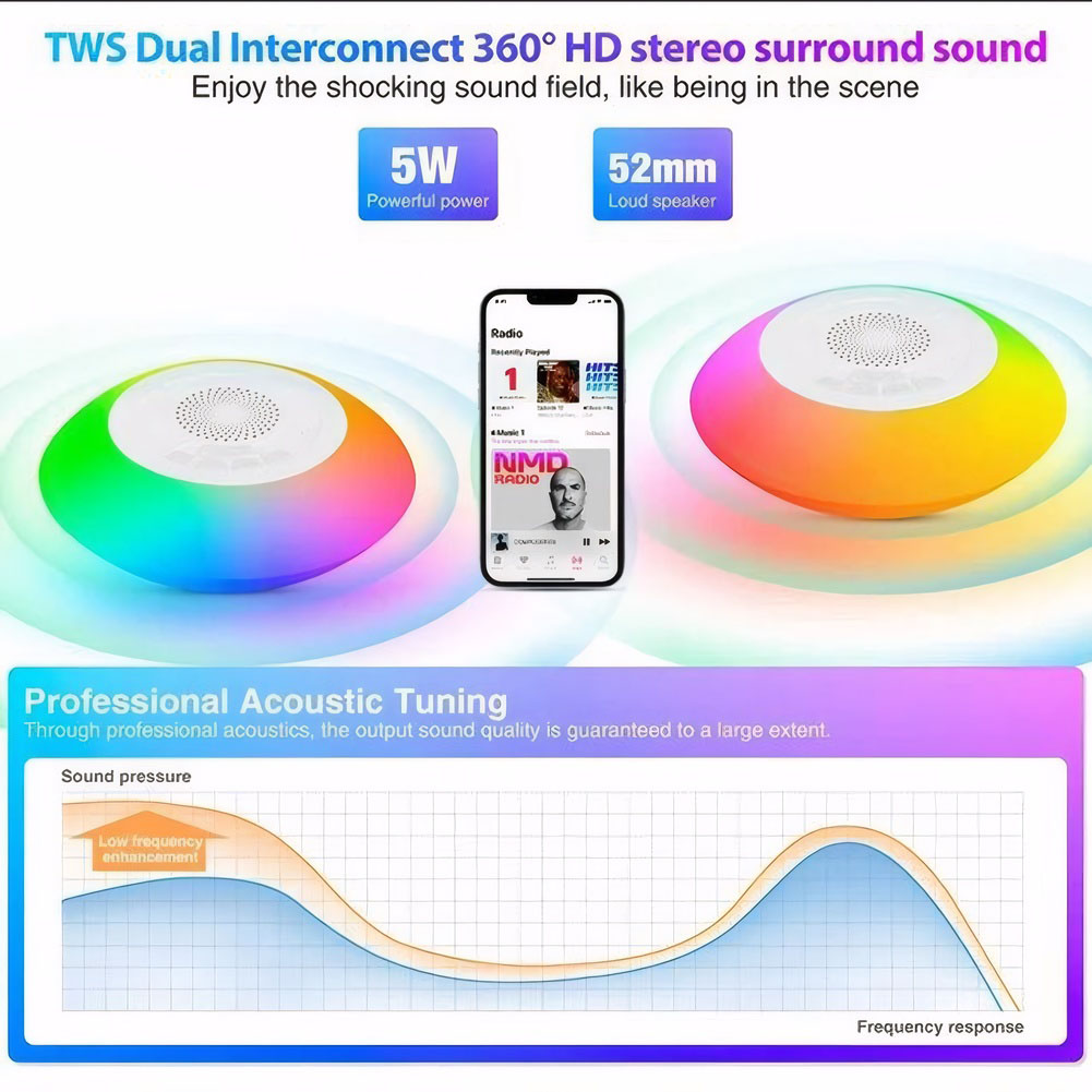 Speaker Kolam Renang Mengapung - Portable Bluetooth Speaker Waterproof Ipx7 ulasan dan harga