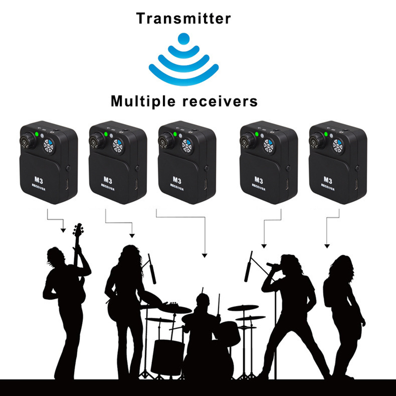 Sistem Earphone Monitoring Nir - In Ear Monitors For Singers ulasan dan harga
