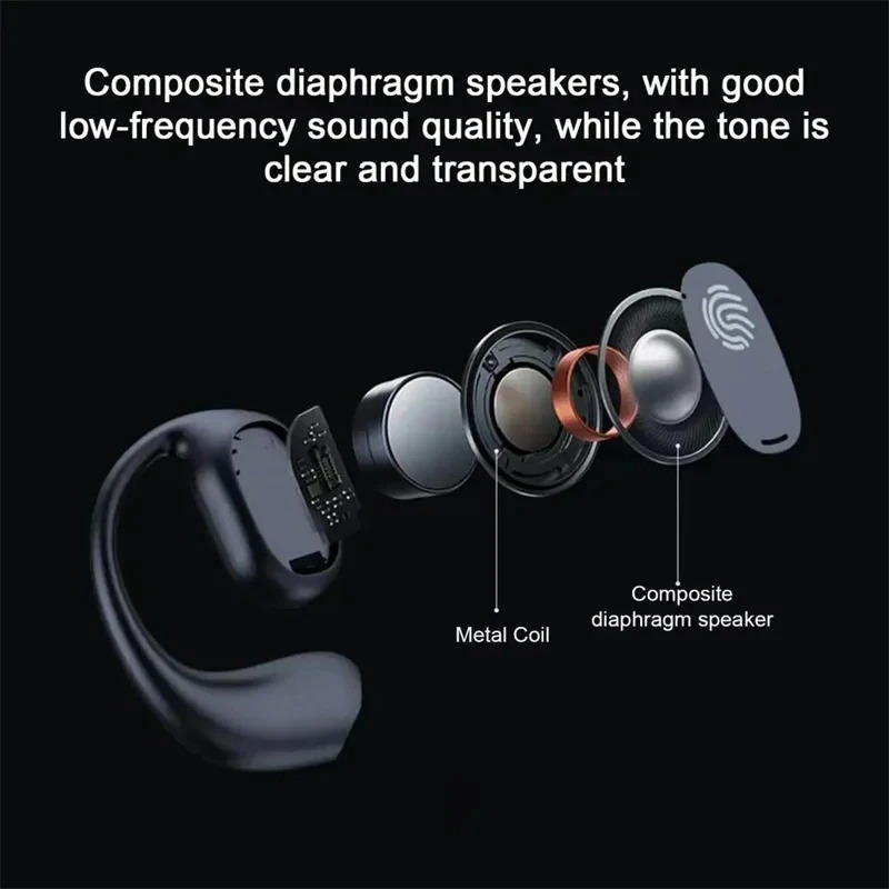 Headset Bluetooth Konduksi Tul - Open Ear Air Conduction Headphones ulasan dan harga