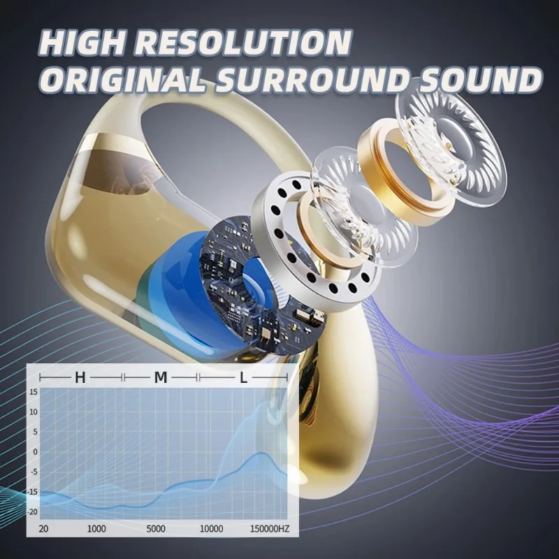 Q11 Asli Silikon dengan Pengai - Open Ear Air Conduction Headphones ulasan dan harga