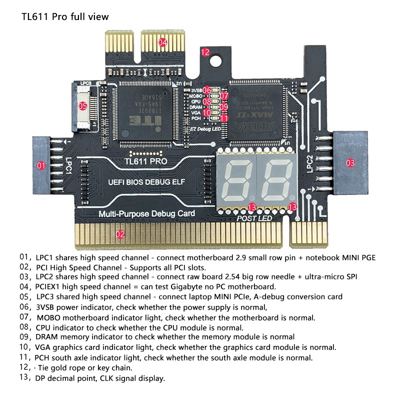 Kartu Diagnostik TL611 PRO Kar - Laptops ulasan dan harga