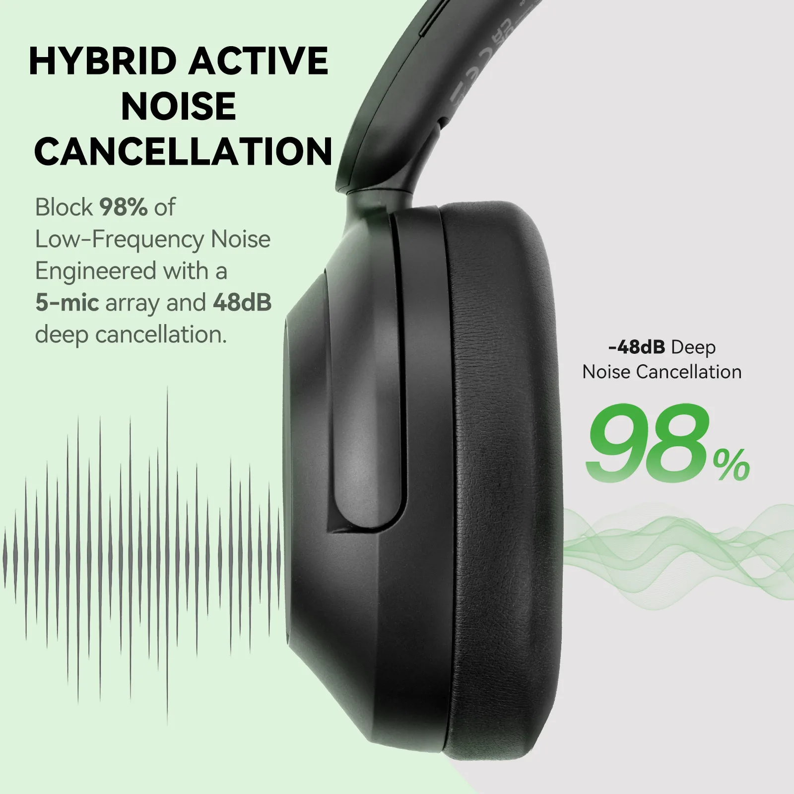 Oneodio A6 ANC Headphone Bluet - Anc Wireless Over Ear Headphones ulasan dan harga