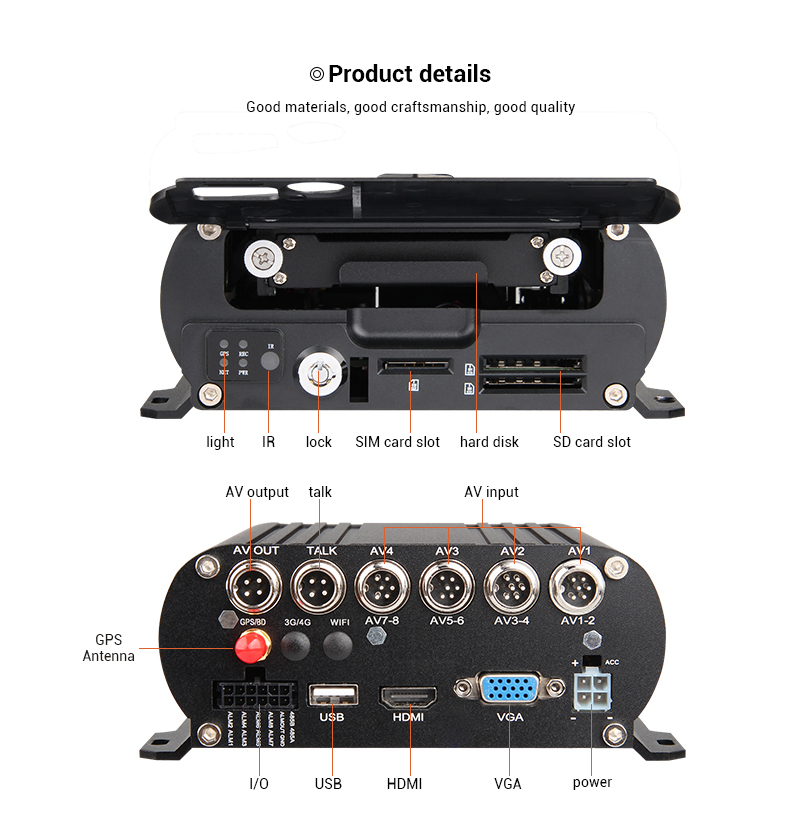 Kit Kamera DVR HDD Mobile Pema - Cameras ulasan dan harga