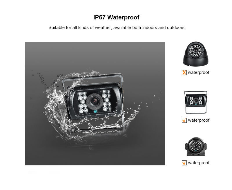 Kit Kamera DVR HDD Mobile Pema - Cameras ulasan dan harga