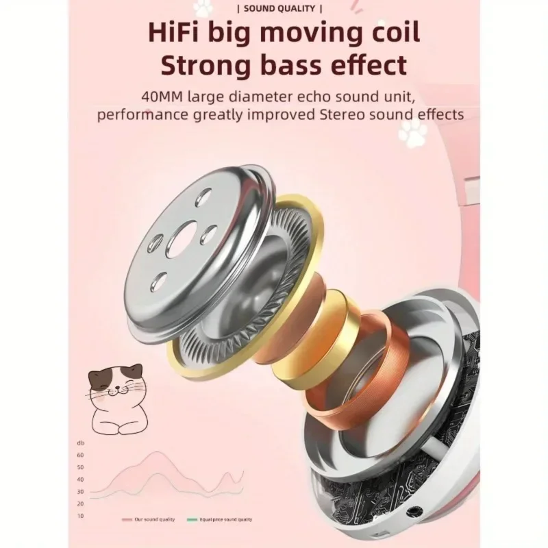 Headset Bluetooth Telinga Kuci - Cat Ear Bluetooth Headset Led ulasan dan harga